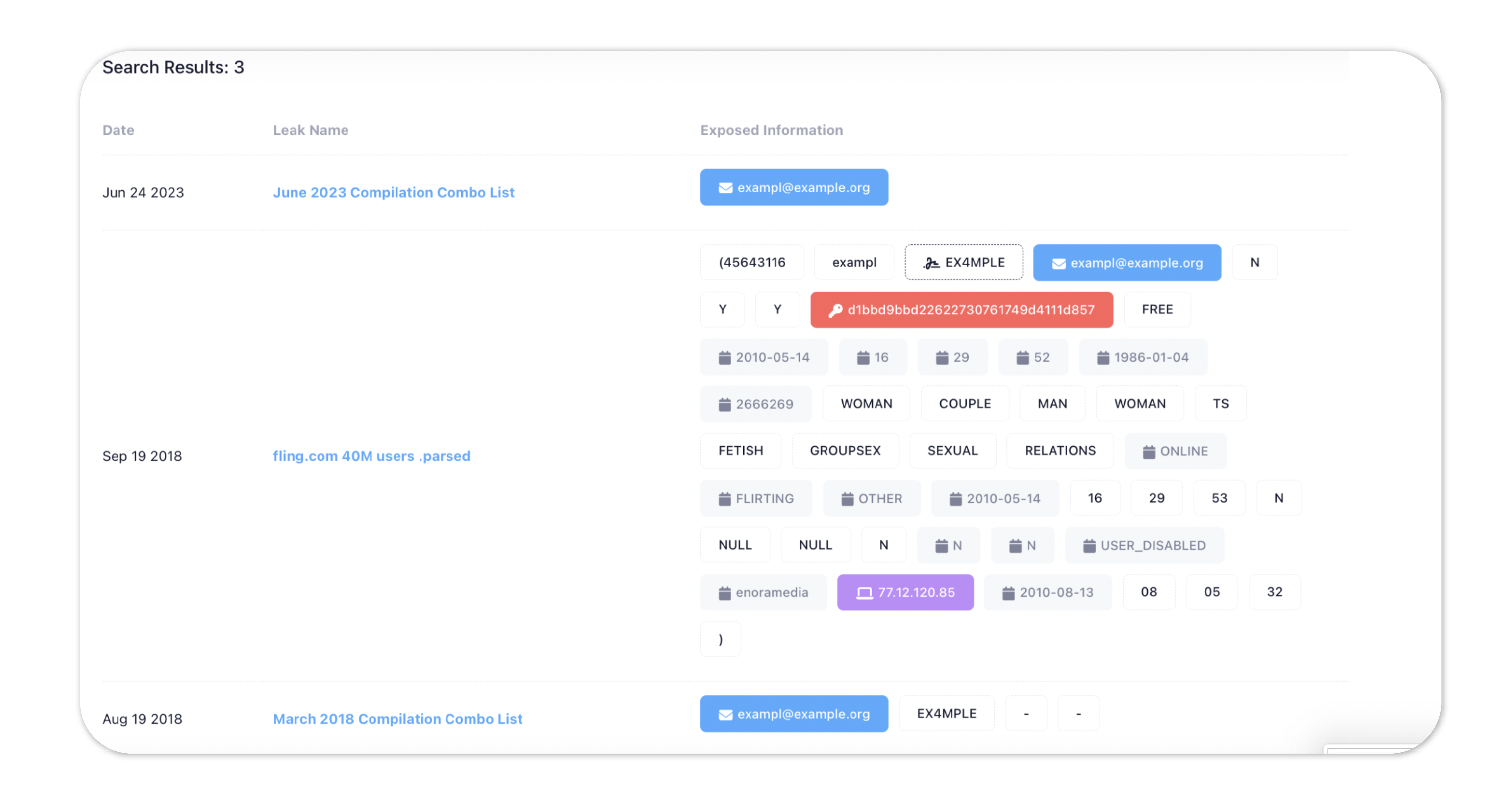 HackNotice Threat Intelligence Platform: Dark Web Records