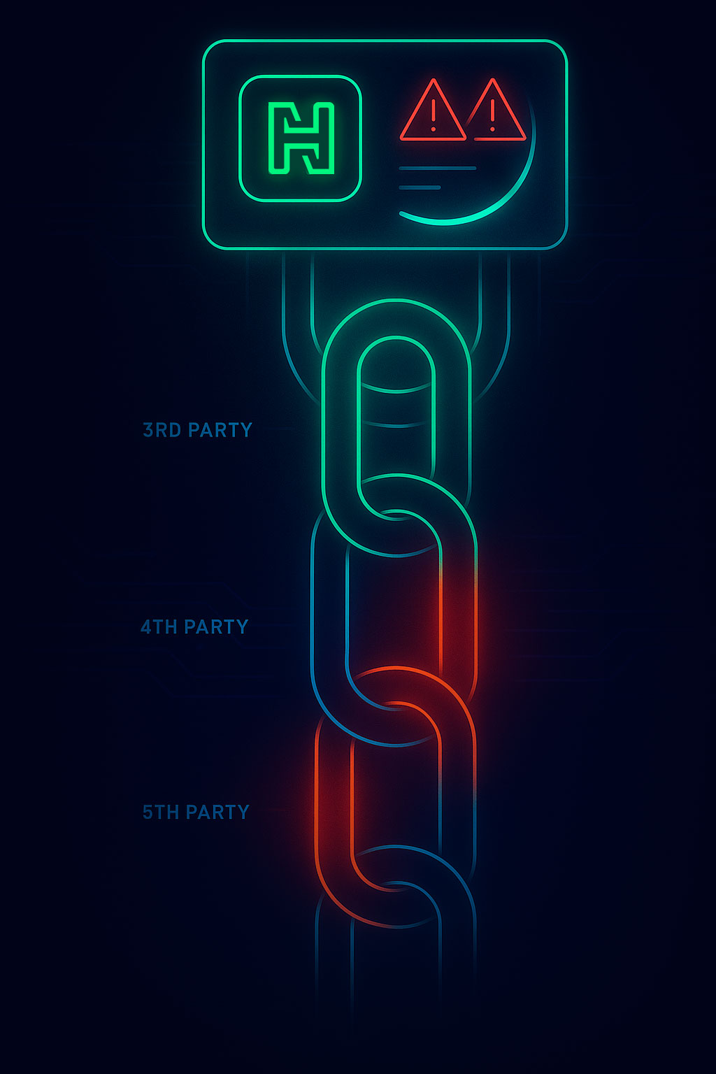 hacknotice-third-party-chain HackNotice Third Party Chain