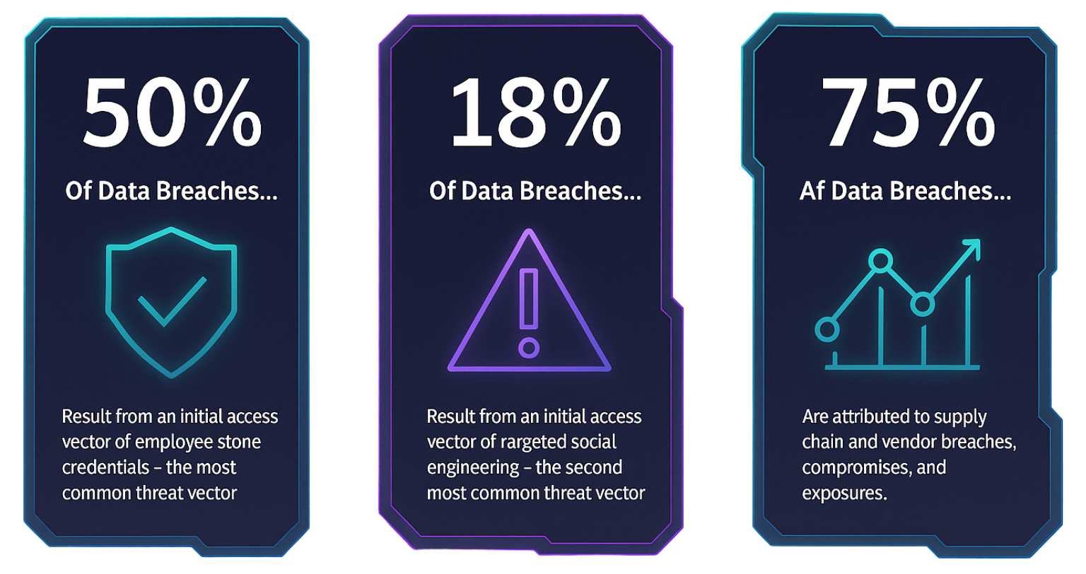 web-infographic-2