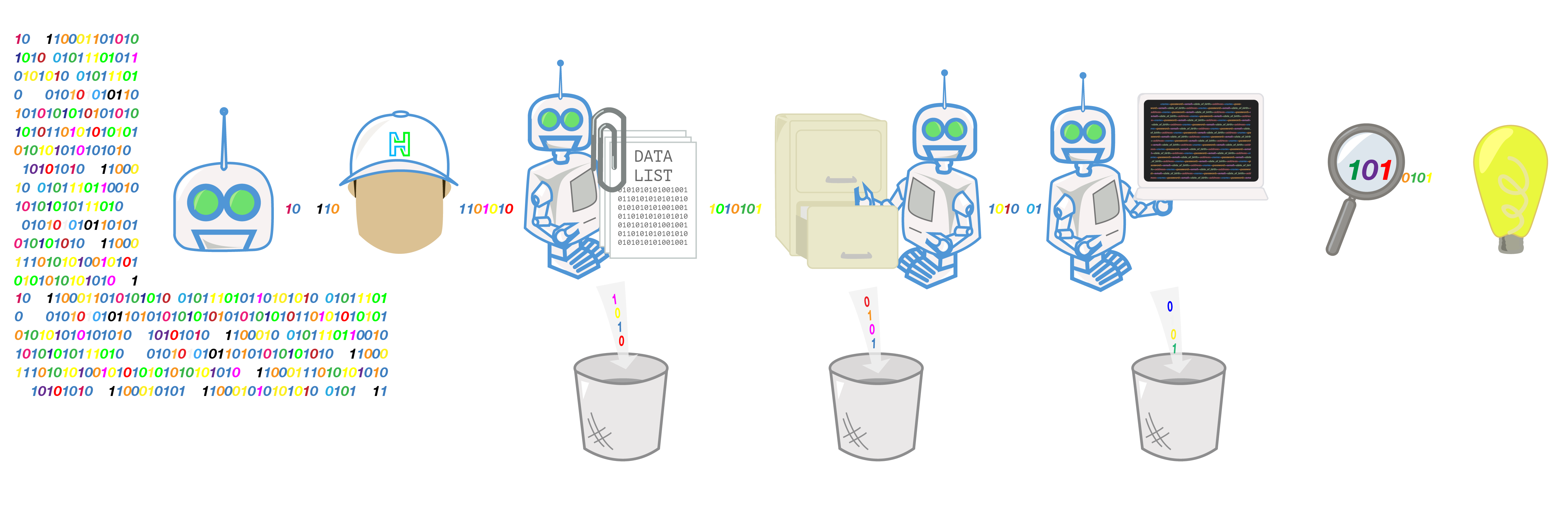 trafficked-data-collection