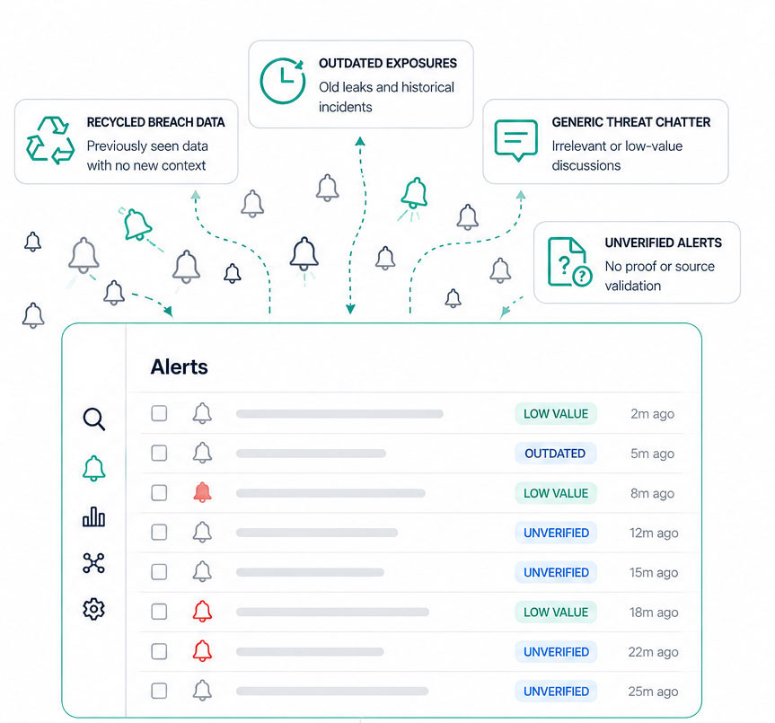 Hacknotice-alerts-updated Hacknotice Alerts