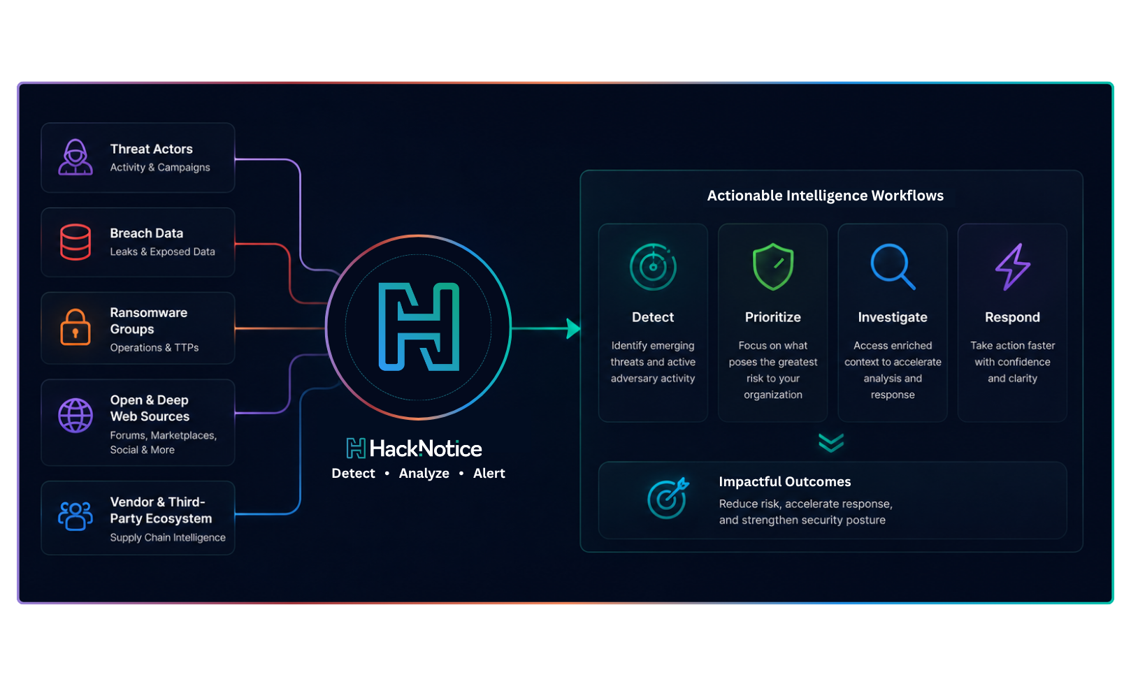 Hero Image – How It Works_Pricing
