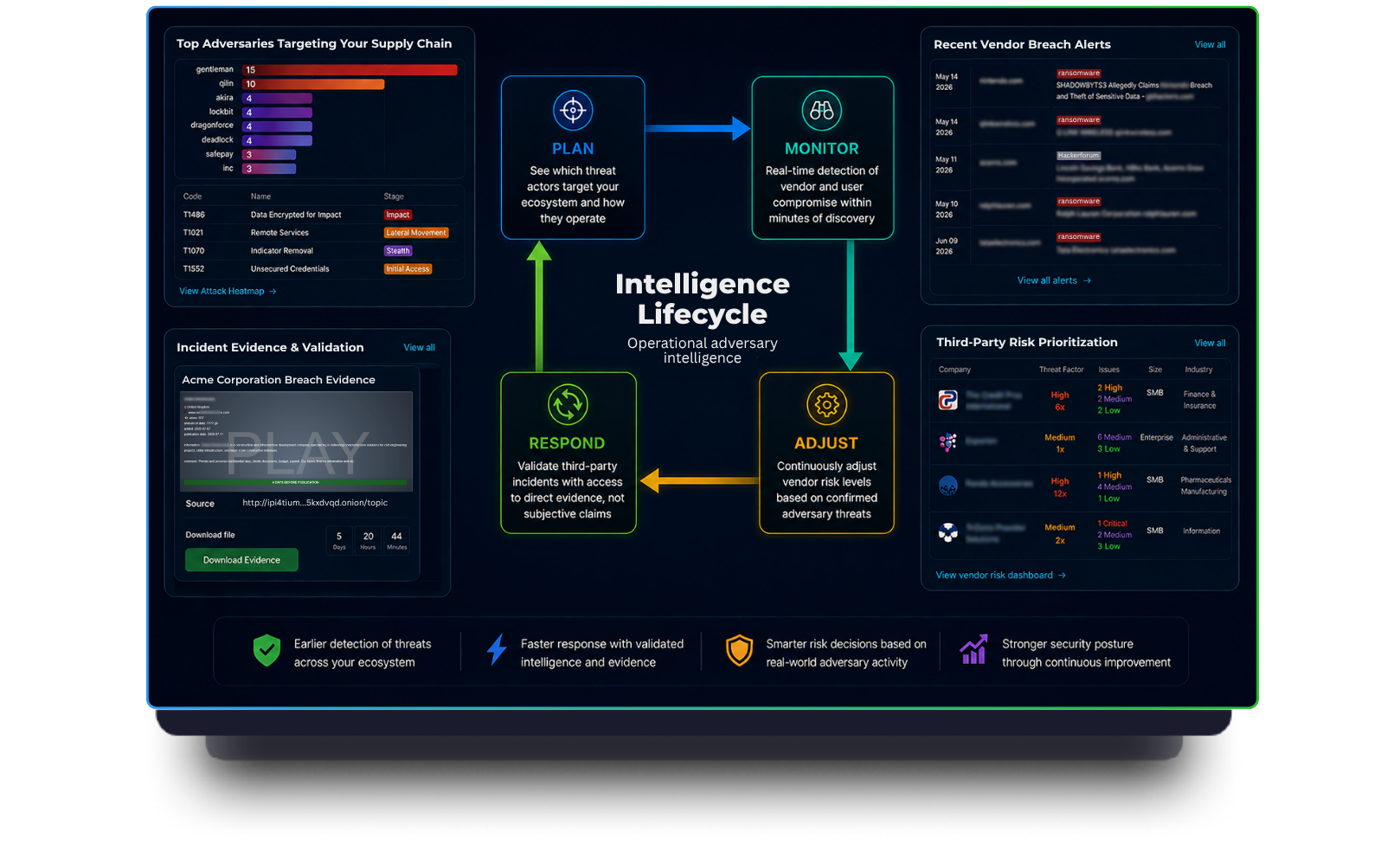 Hero Image – Intelligence